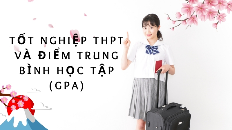 Tốt nghiệp THPT và điểm trung bình học tập (GPA)